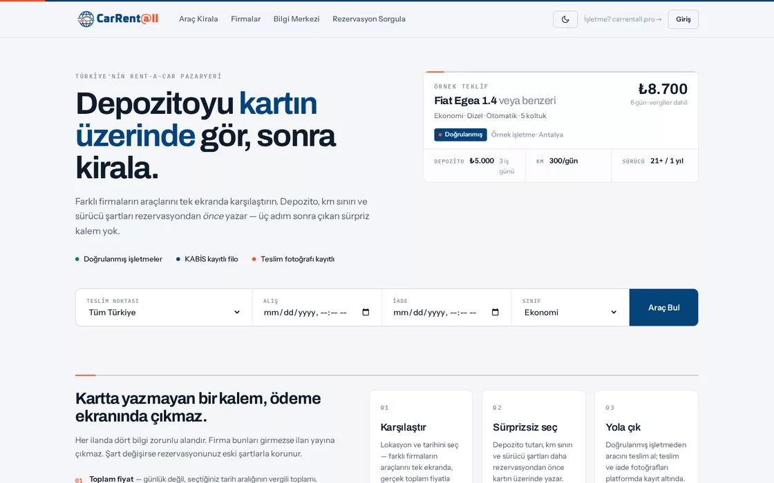 CarRentall — Araç kiralama